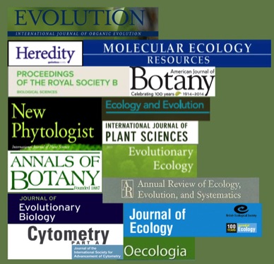 Molecular Ecology, Molecular Genetics Journal